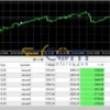 Gold Trade Expert MT4 Reviews