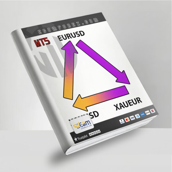 Gold Triple Hedge EA MT5