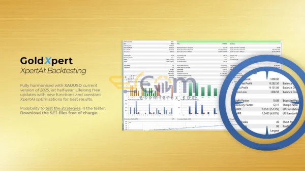 GoldXpert MT5 Backtest