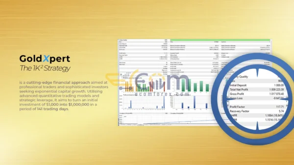 GoldXpert MT5 Backtests