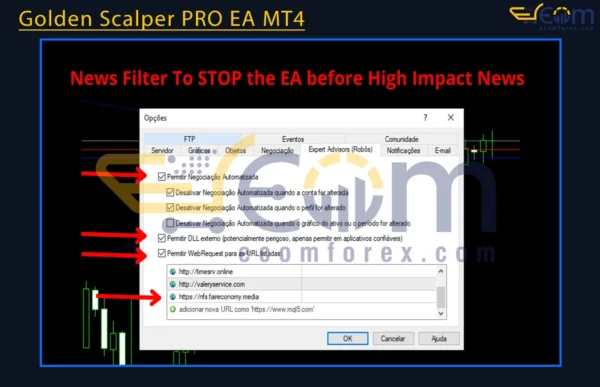 Golden Scalper PRO EA MT4 Setting
