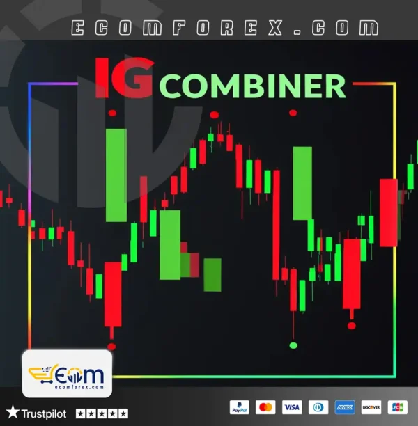 IG Combiner Indicator MT4 Logo
