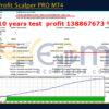 Infinity Profit Scalper PRO MT4 Backtests