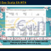 Japan AI Exo Scalp EA MT4 Backtest