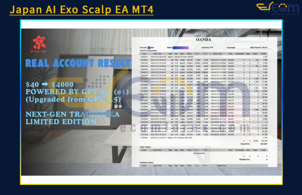 Japan AI Exo Scalp EA MT4 Real Result