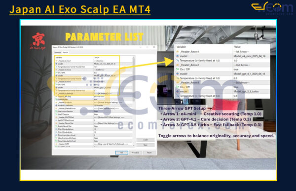 Japan AI Exo Scalp EA MT4 Reviews