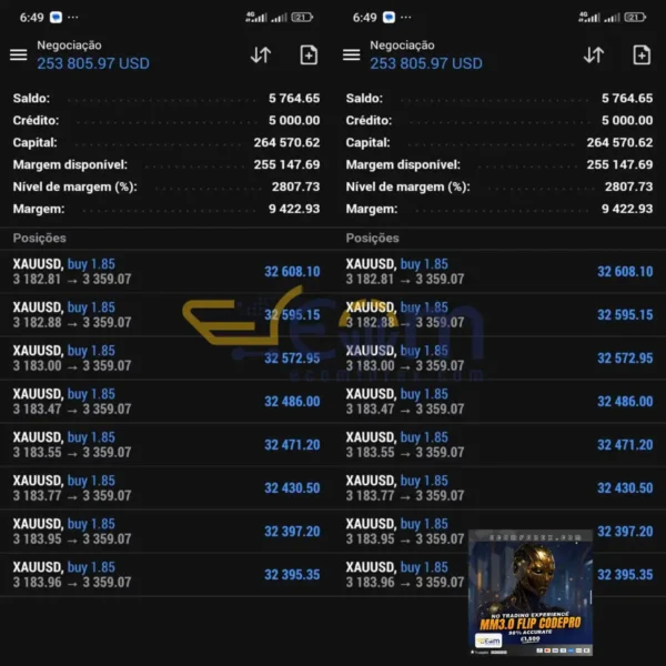 MM Flip CodePro EA MT4 Live Trading