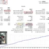 Market Maestro MM5 MT5 Backtest Result