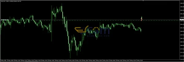 NEXON Ai EA MT4 Review