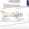 PLATINUM GOLD REAPER EA MT4 Backtests Ressult