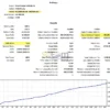 Power Master EA MT5 Backtests