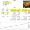 Prime Plus EA MT5 Backtests