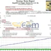 RapidFX by Empire Market EA MT4 Backtests Result