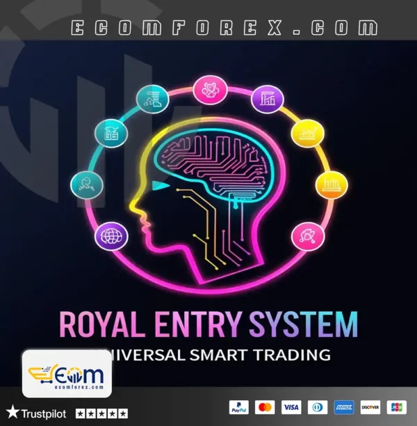 Royal Entry Indicator MT4 Logo