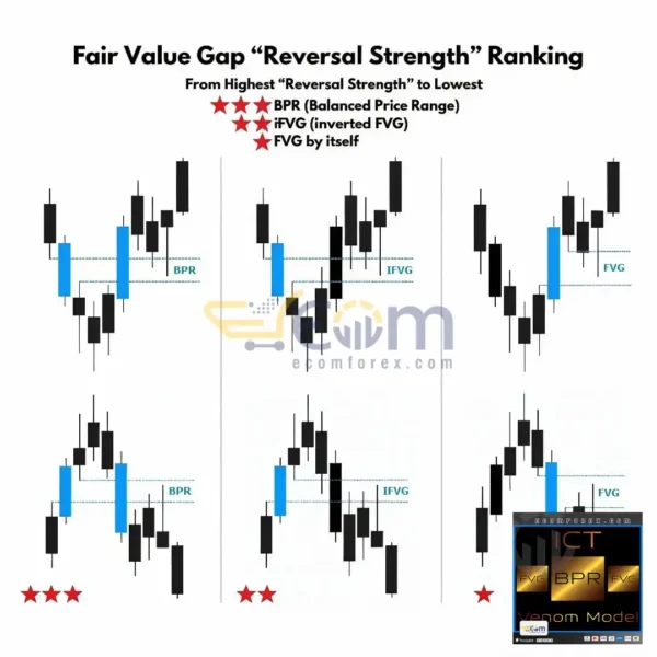 SMC Venom Model BPR Reviews