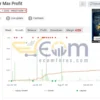 Smart Hedging Gold TR EA MT4 Live Result MyfxBook