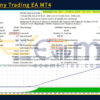 Symphony Trading EA MT4 Backtest