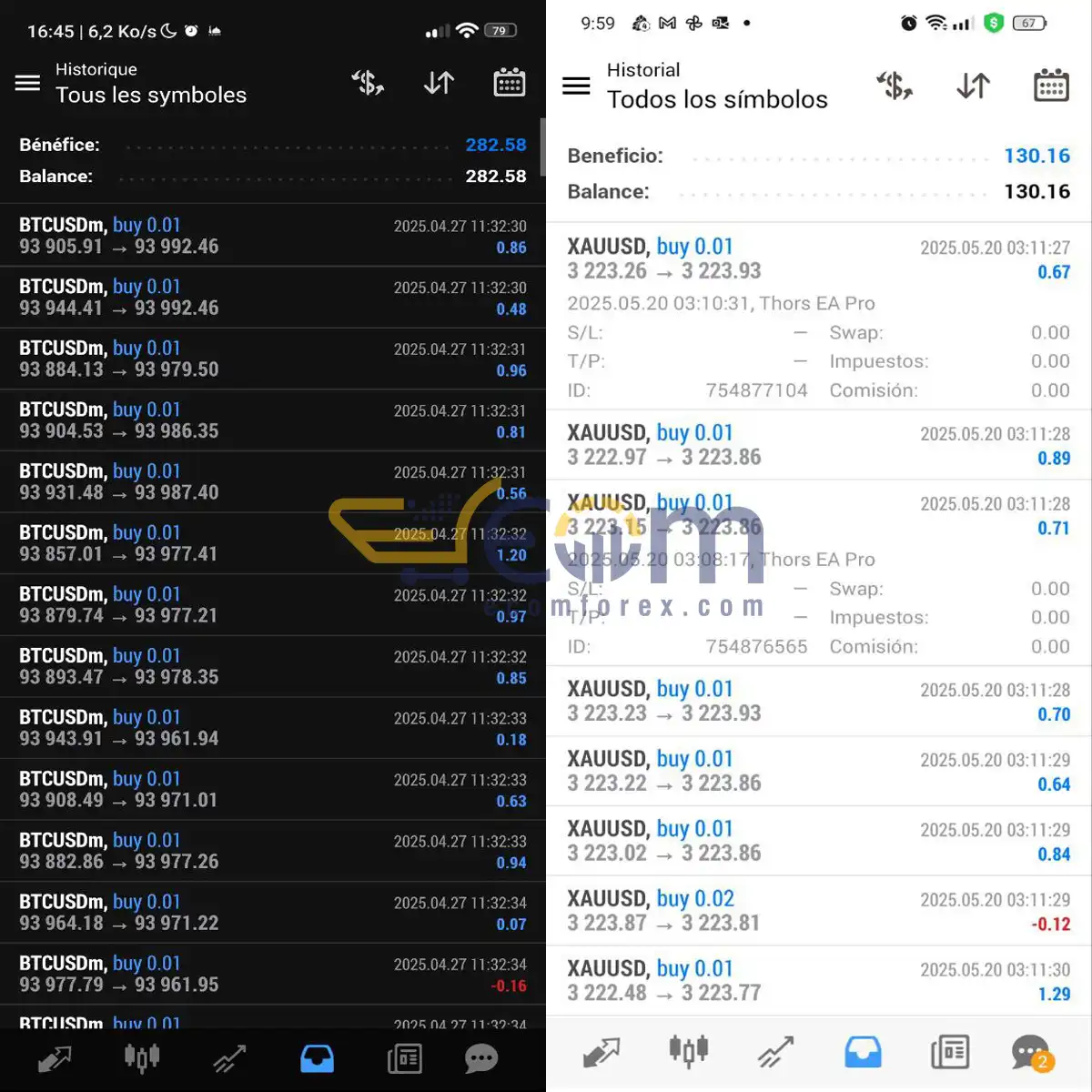 Thors EA Pro MT4 Live Result