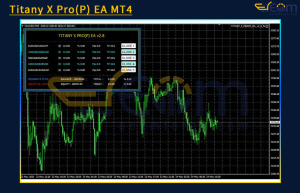 Titany X Pro(P) EA Reviews