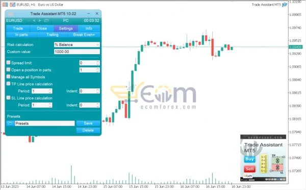 Trade Assistant MT5 Reviews