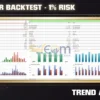 Trend Alpha EA MT5 Backtest
