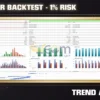 Trend Alpha EA MT5 Backtests Result