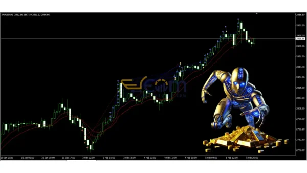 Your Last Chance EA MT4 Backtests