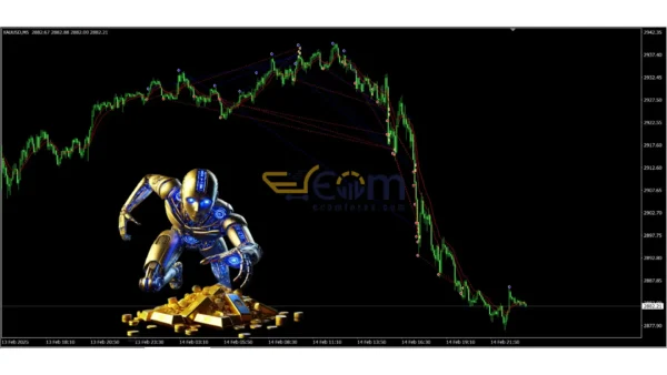 Your Last Chance EA MT4 Review