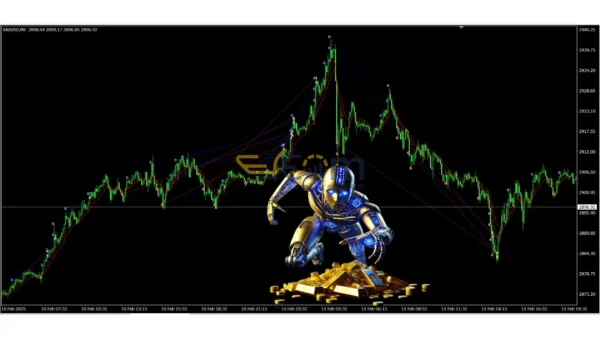 Your Last Chance EA MT4 Reviews