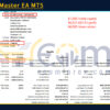AI Gold Master EA MT5 Backtest