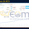 AI Impetus EA MT5 Live Result