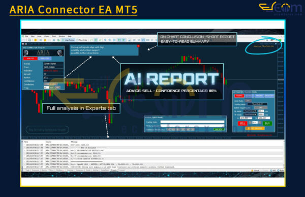 ARIA Connector EA MT5 Backtest