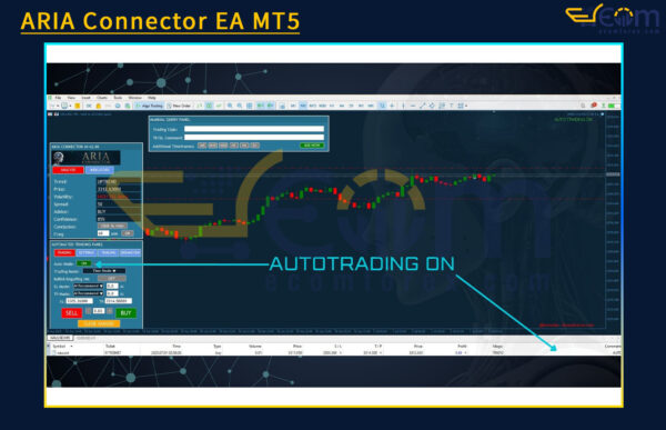 ARIA Connector EA Reviews
