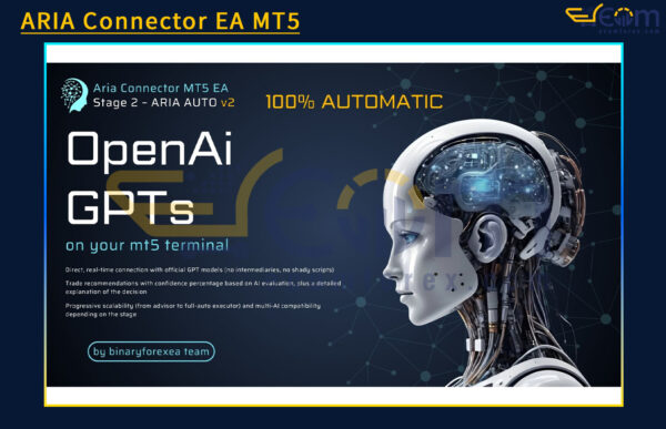 ARIA Connector Review