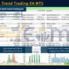 AW Gold Trend Trading EA MT5 Backtest