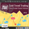 AW Gold Trend Trading EA MT5 Logo