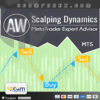 AW Scalping Dynamics MT5 Logo