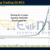 AW Swing Trading EA MT5 Backtests