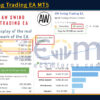 AW Swing Trading EA MT5 Live Result