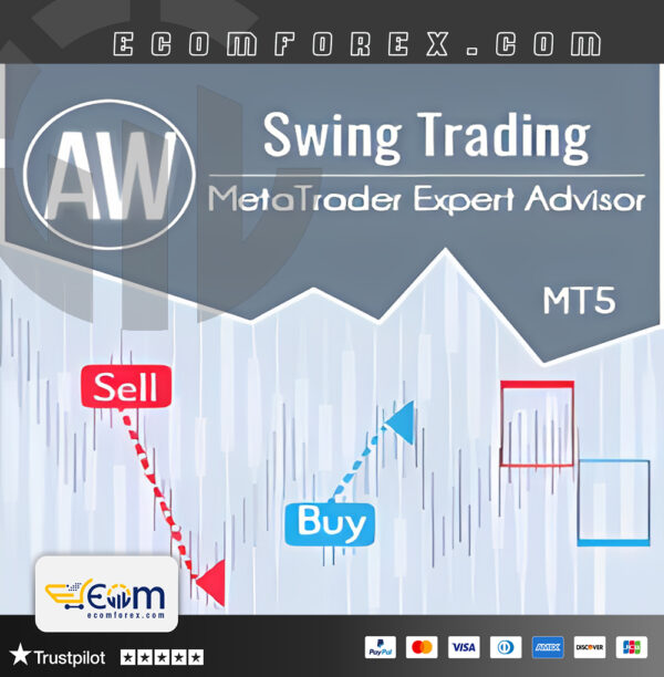 AW Swing Trading EA MT5 Logo