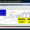 AXEL Forex Ultra Security EA MT5 Backtests