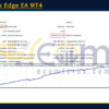 Adaptive Edge EA MT4 Backtests
