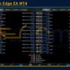 Adaptive Edge EA MT4 Live Result