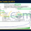 Adeptflow Trader EA MT4 Backtests