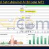 Advanced Satoshimind AI Bitcoin MT5 Backtest