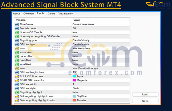 Advanced Signal Block System MT4 Input