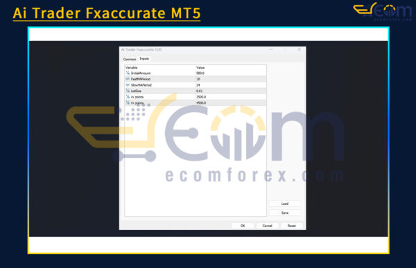 Ai Trader Fxaccurate MT5 Review
