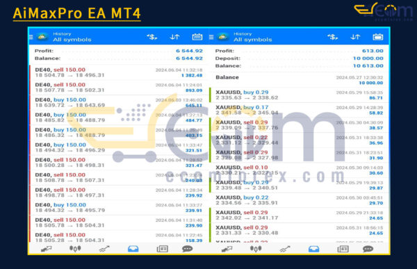 AiMaxPro EA MT4 Live Signal