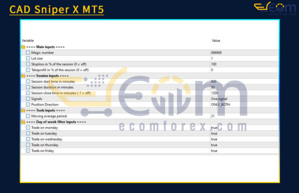 Aladin AI Bot MT5 Input