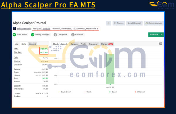 Alpha Scalper Pro EA MT5 Live Result MyfxBook